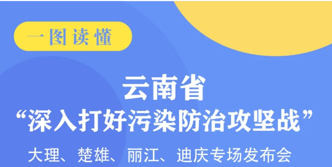 一图读懂 | 云南省“深入打好污染防治攻坚战”——大理、楚雄、丽江、迪庆专场发布会